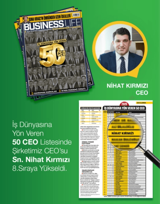 İş Dünyasına Yön Veren 50 CEO Listesinde Doğa Sigorta CEO'su Nihat Kırmızı 8. Sırada Yer Aldı