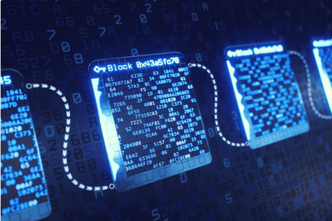 Blockchain Nedir? Görsel
