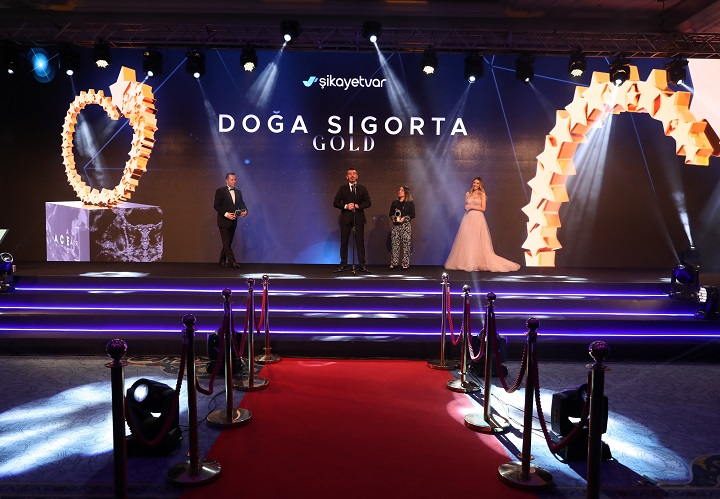 gold-odul-dogasigorta-2.jpeg